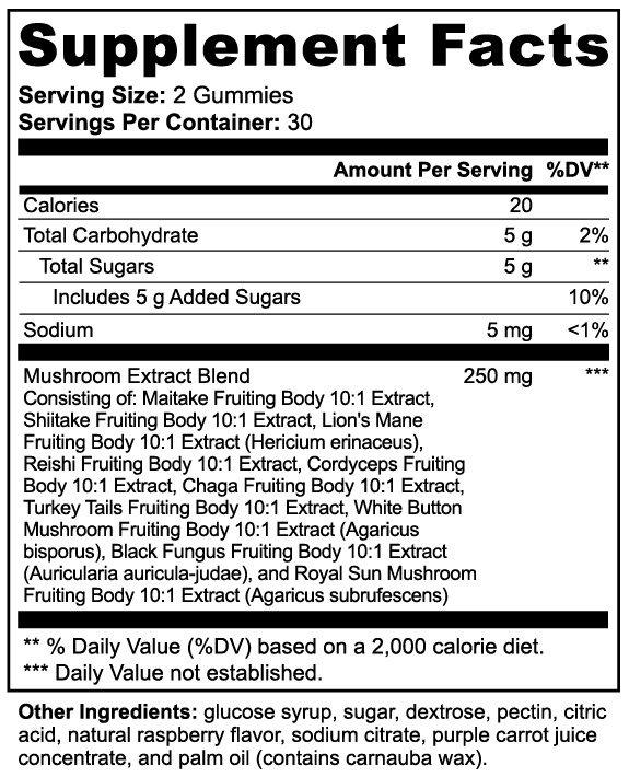 Premium Mushroom Gummies 10-PLEX