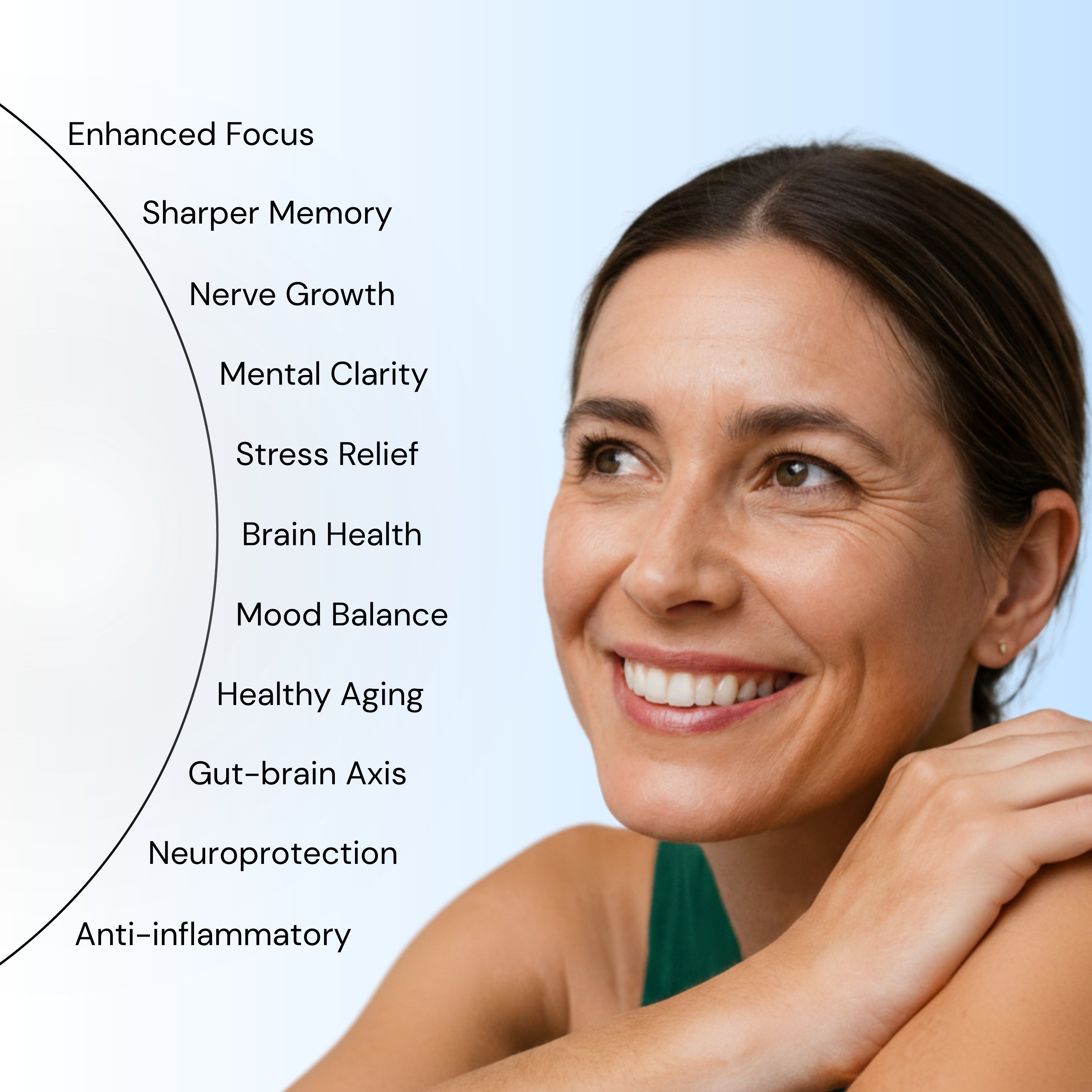 Lion's Mane 01™ - Premium Formula for Brain Longevity