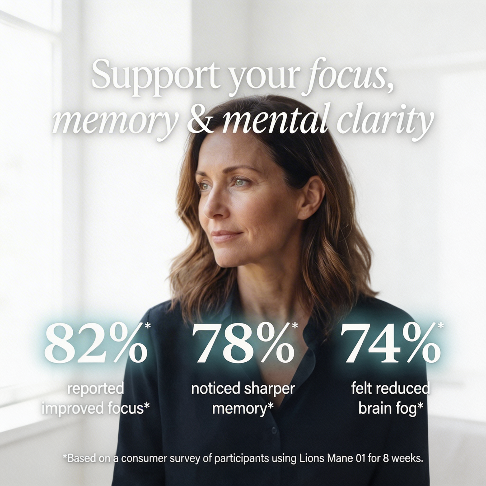 Lion's Mane 01™ - Fruiting Body & Pure Mycelium