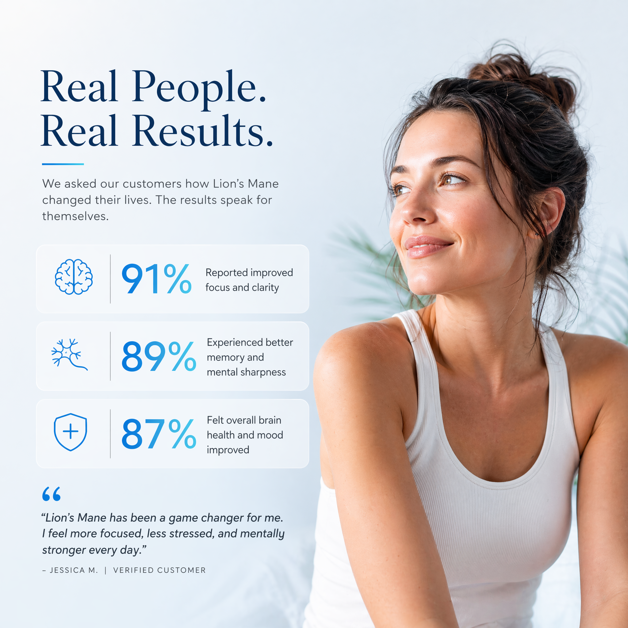 Lion's Mane 01™ - Fruiting Body & Pure Mycelium